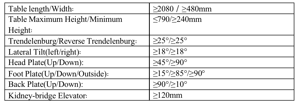 300D table sheet